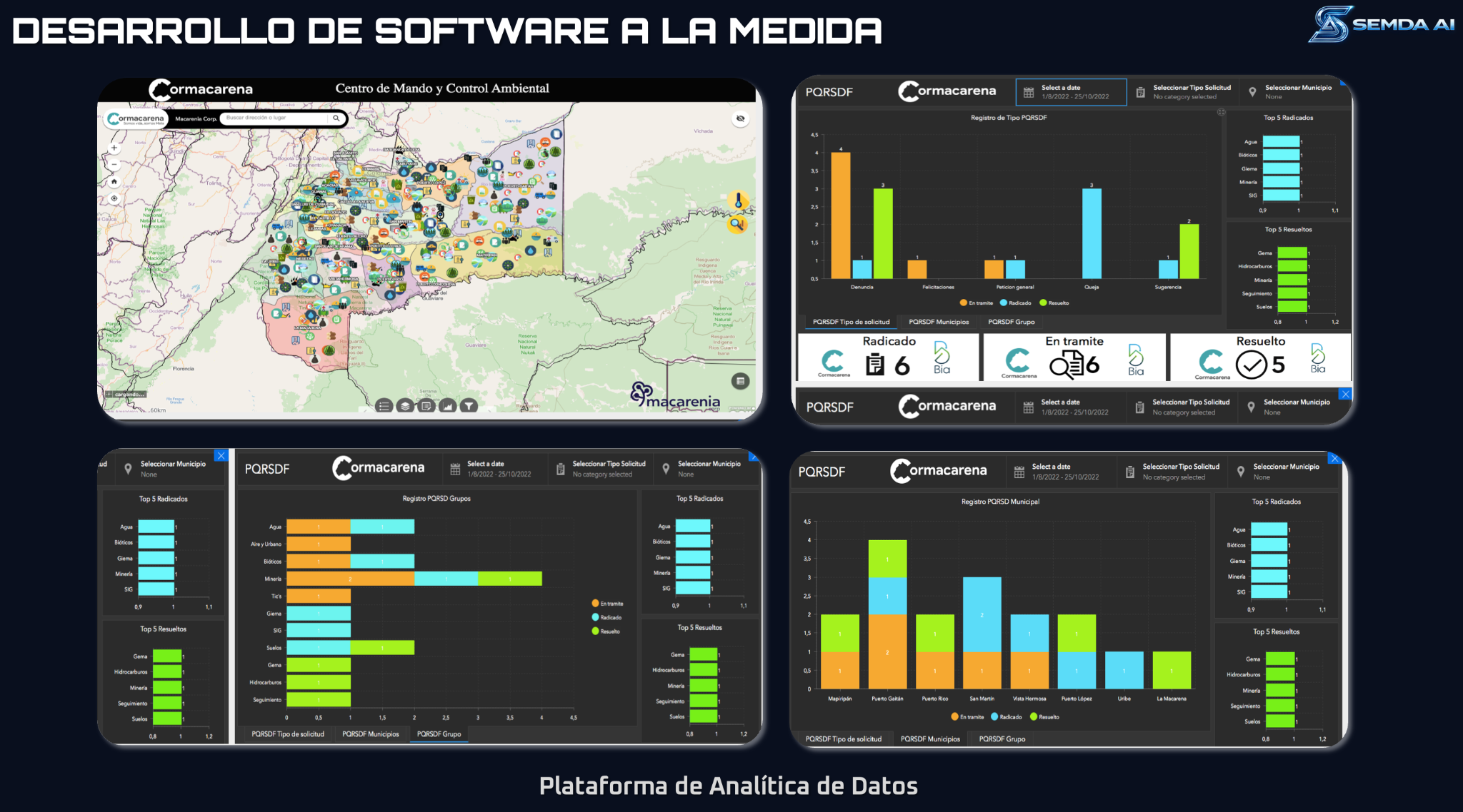 Tableros y mapas de una plataforma de analítica territorial